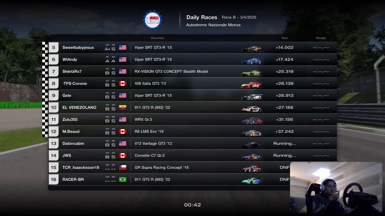 Gran Turismo 7 | Daily Race B - Autodromo Nazionale Monza