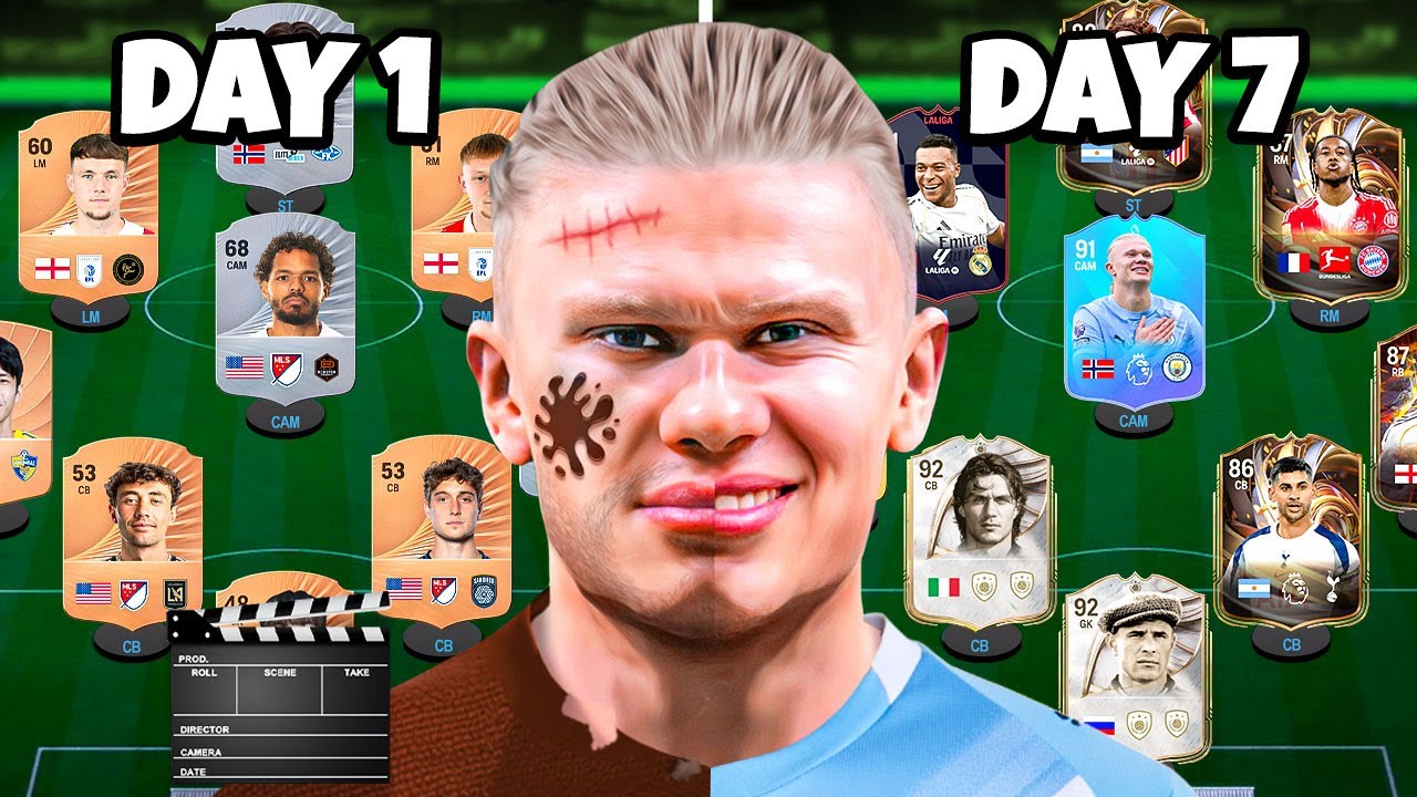 Я провёл 7 дней, играя в FC 26. Вот что произошло... (Фильм)