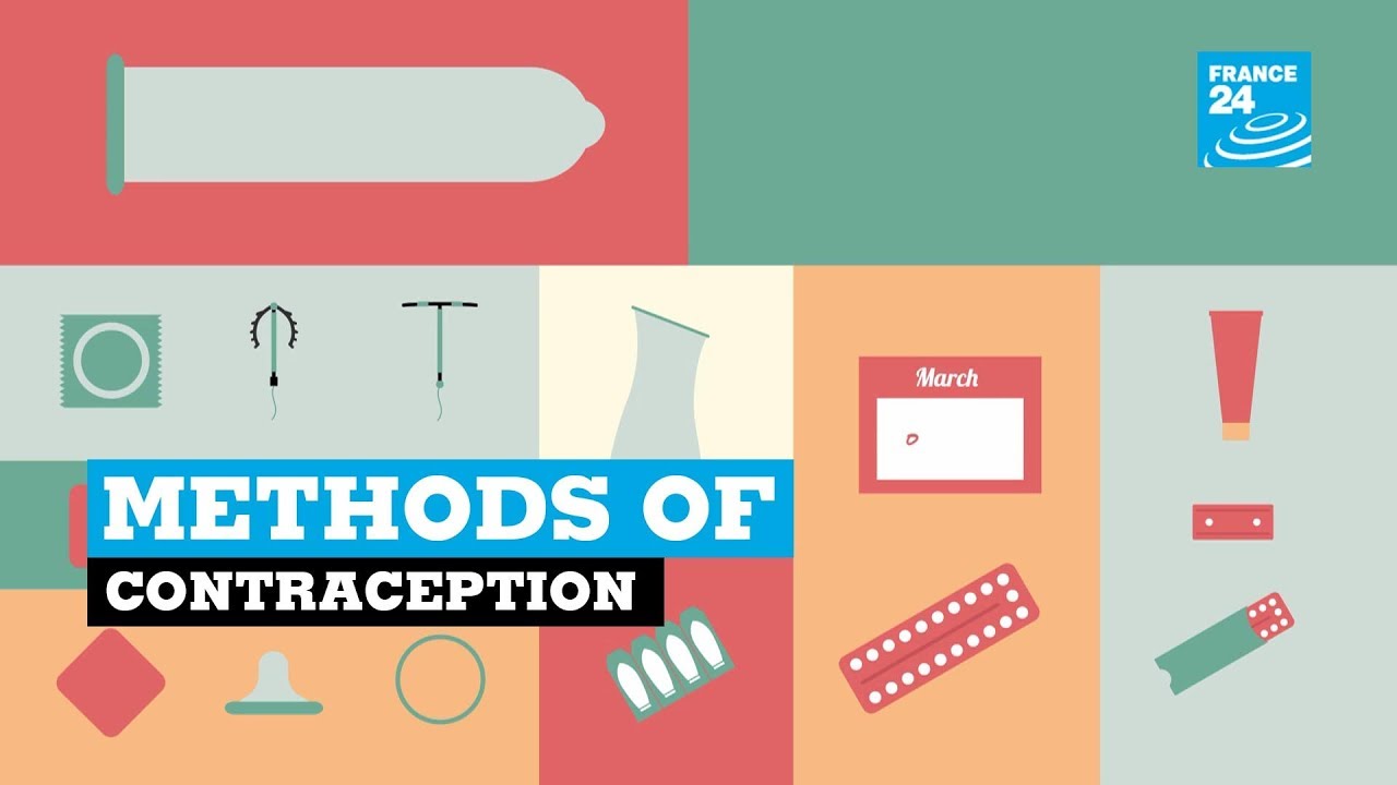 Contraception in NUMBERS