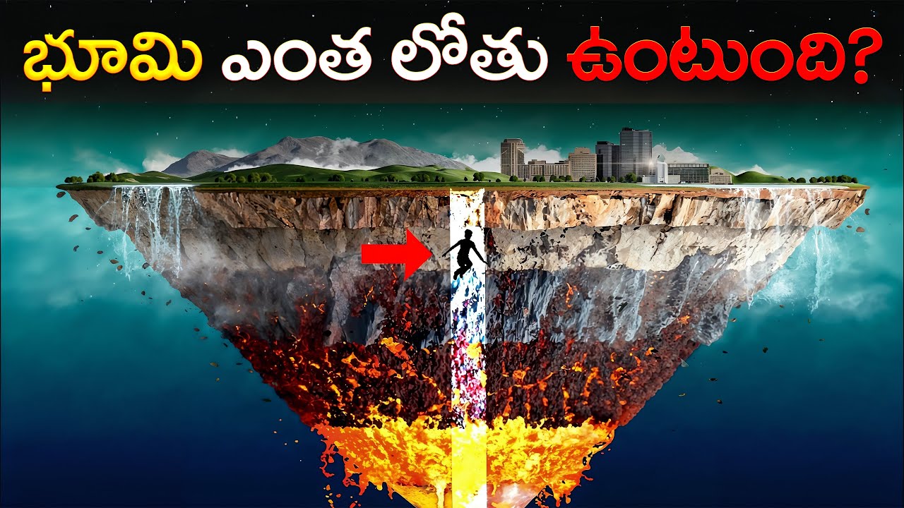 భూమి లోతుల్లో దాగి ఉన్న రహస్యాలు | Journey to the Center of the Earth – Secrets Buried Below!