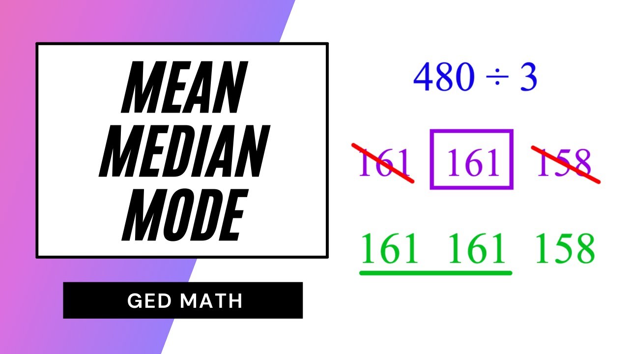 GED Math – Mean, Median, and Mode!