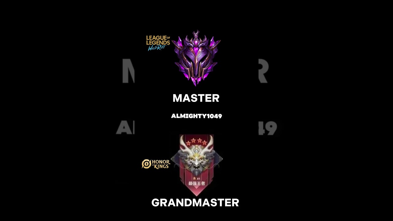Rank comparison between Wild Rift and Honor of Kings #shorts #wildrift #honorofkings #rank