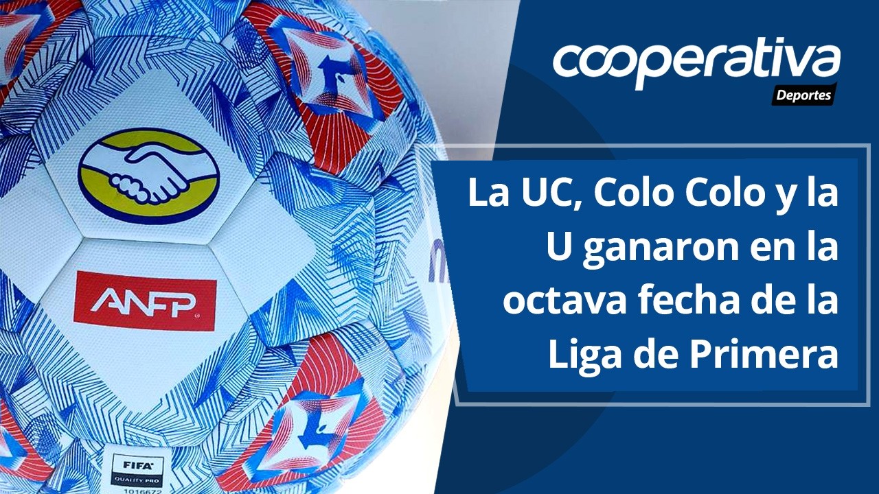 📺 Cooperativa Deportes &ndash; понедельник, 6 апреля 2026 г.