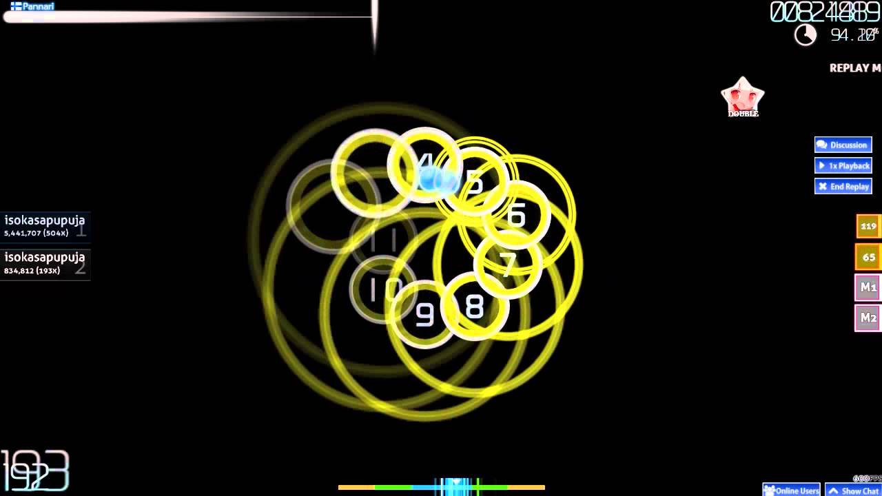 isokasapupuja FC's Rungran - d.m.c with DT 94.83%