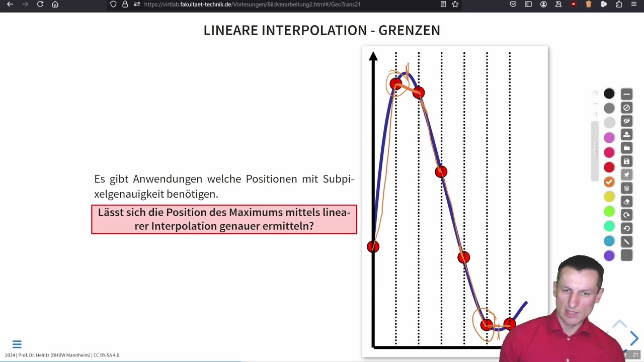 Bildverarbeitung - Geometrische Transformationen - Interpolation