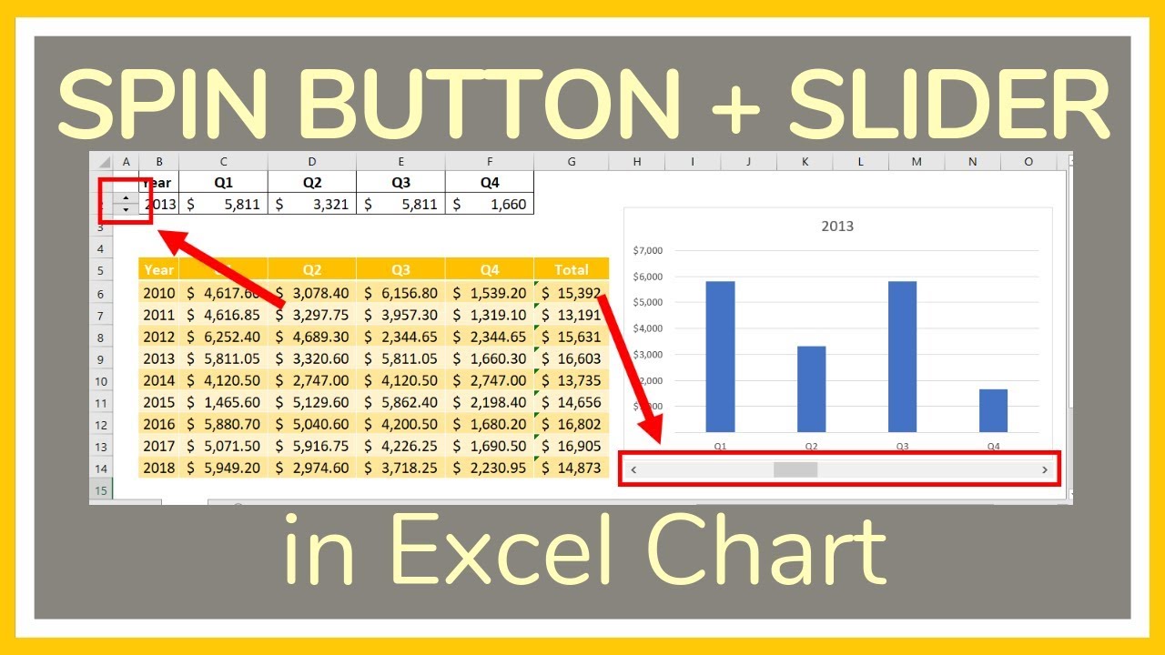 How to Add a Spin Button + a Slider to a Chart in Excel - Tutorial