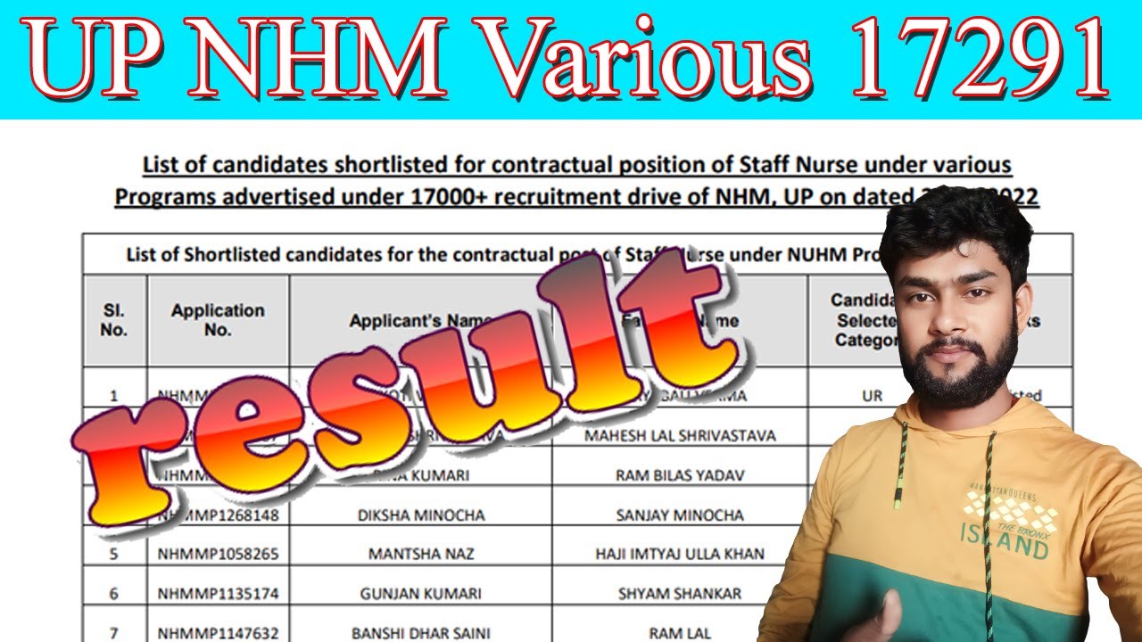 UP NHM Various 17291 Recruitment 2022 Staff Nurse Post Result with Score Card / Nurse Result