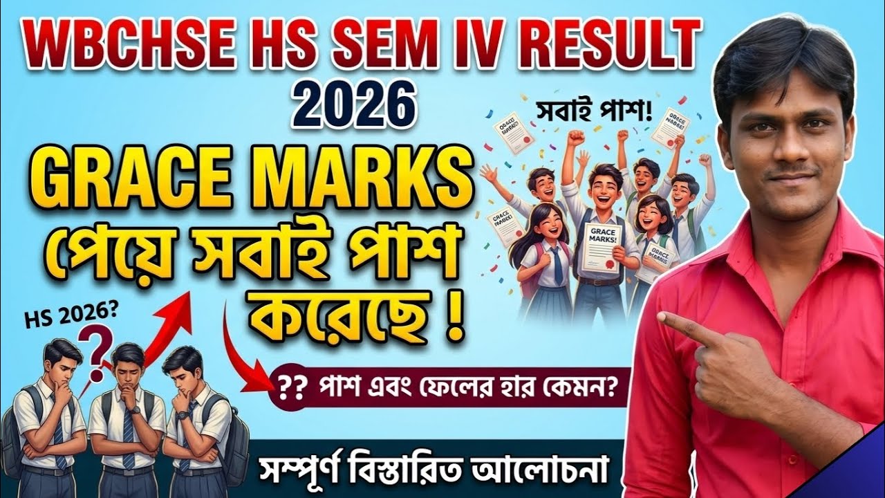 WBCHSE HS CLASS 12 SEM IV RESULT & GRACE MARKS UPDATE 2026 || SUMAN DA || AMBITION VIBES ||