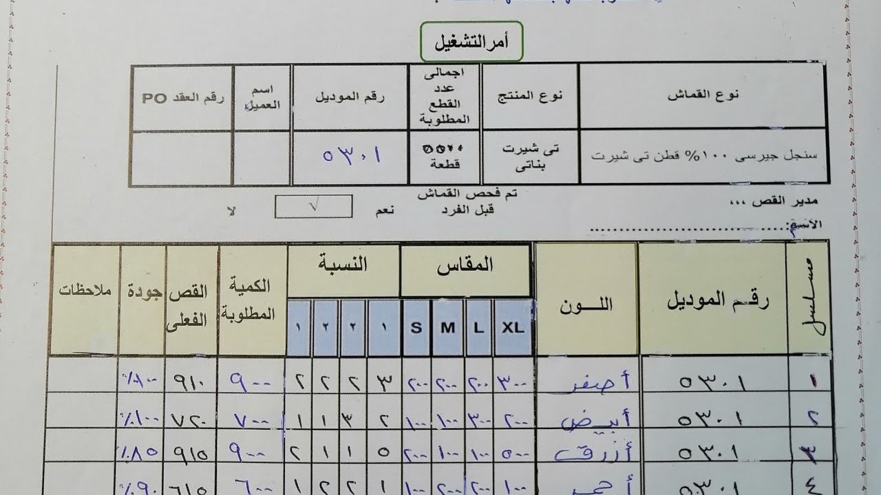 @ أمر التشغيل الخاص بوحدة القص للصف الثاني فني ملابس جدارات وملاحظات مهمة يجب مراعاتها