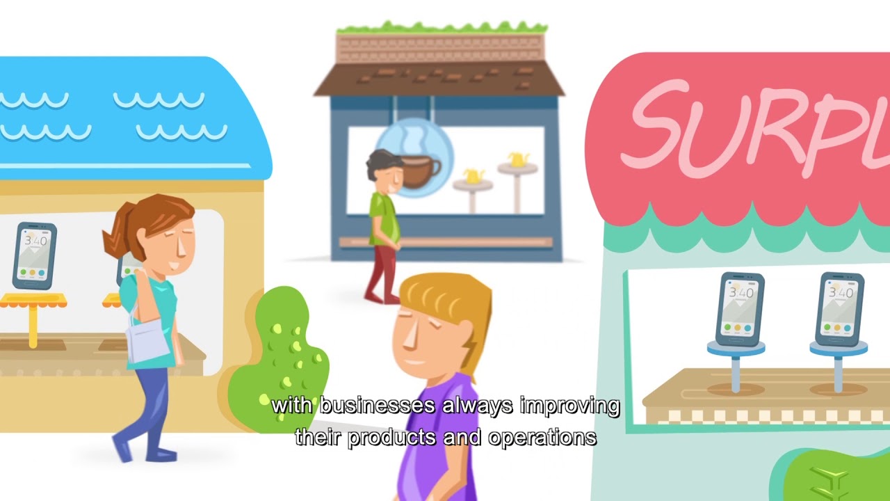 Why is competition important?