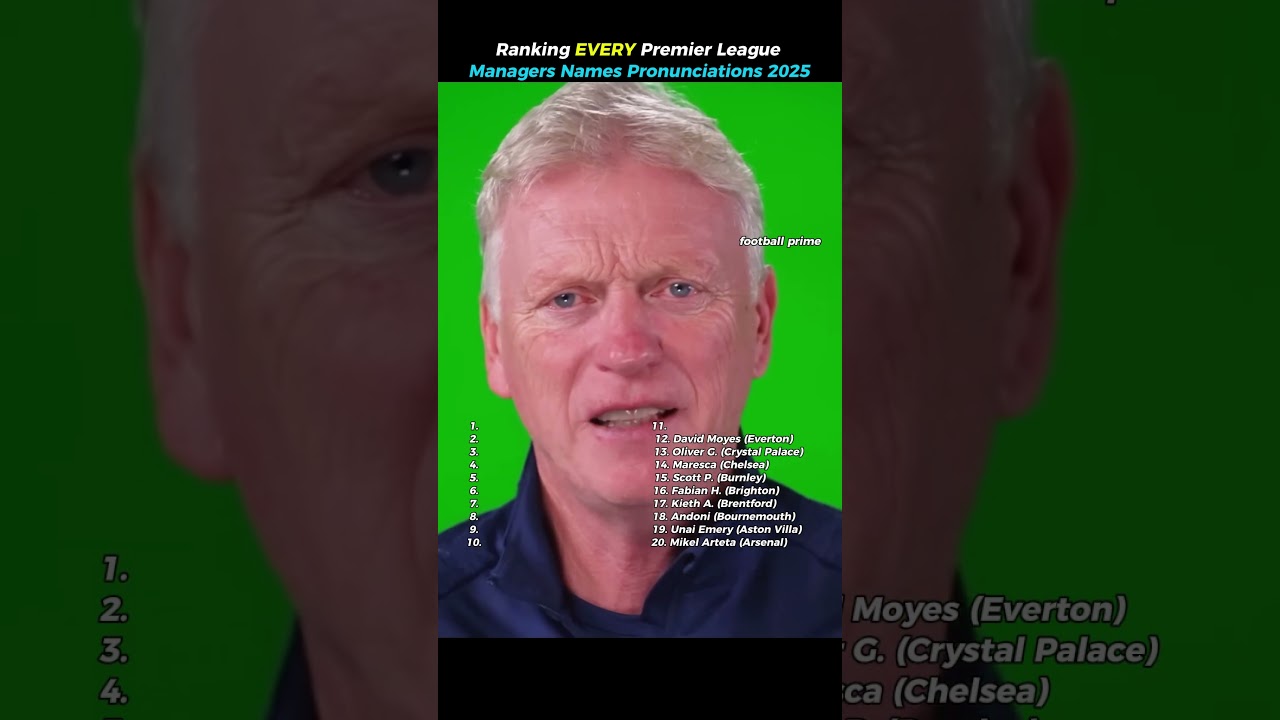Ranking EVERY Top Premier League Managers Name Pronunciations 2025/26 #guardiola