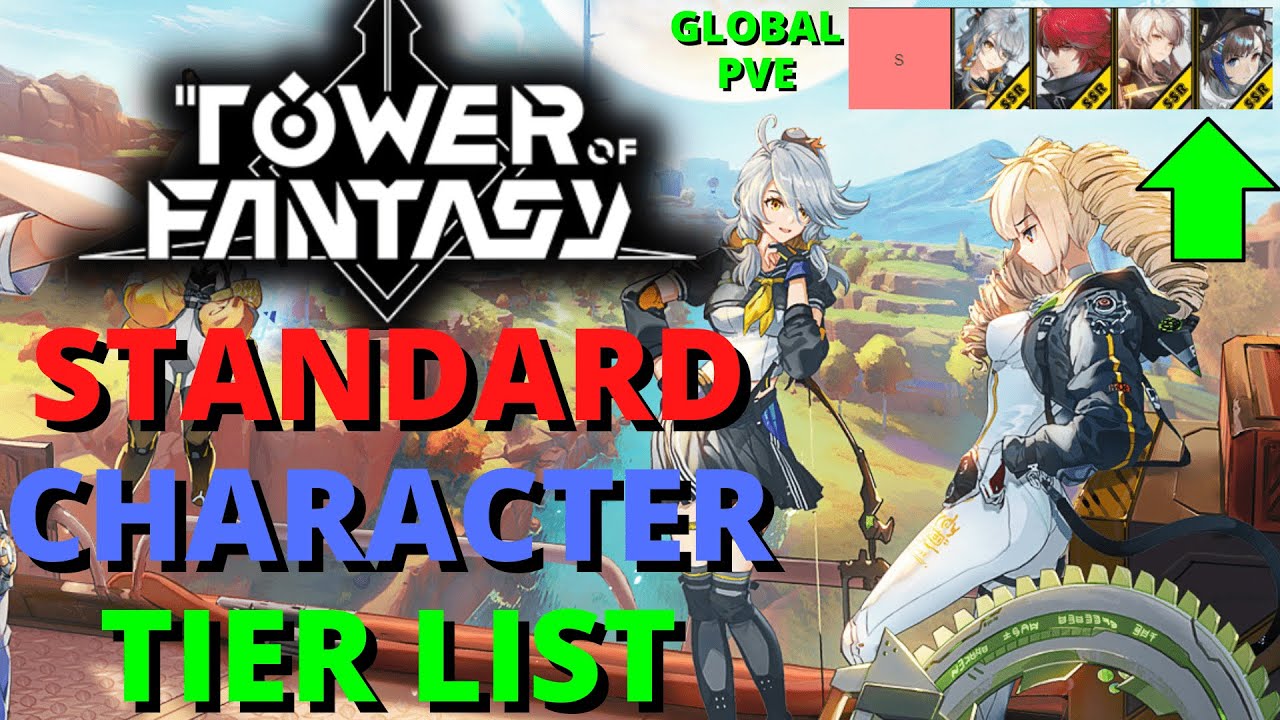 Tower Of Fantasy Tier list Global Standard Banner Characters! PVE