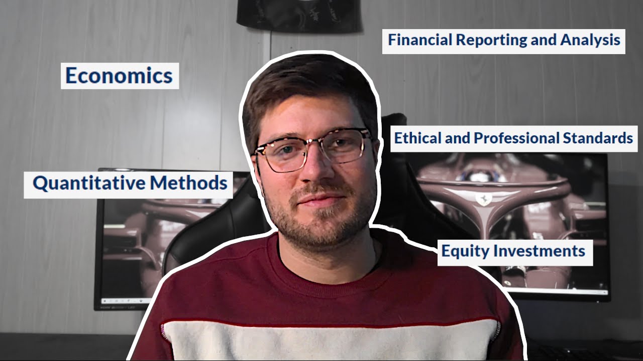Ranking CFA Exam Topics on Difficulty