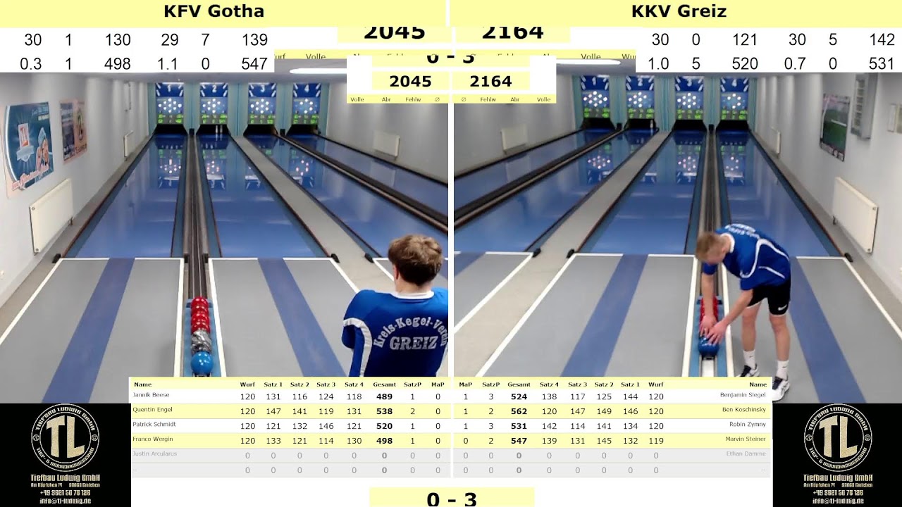 KFV Gotha vs. KKV Greiz