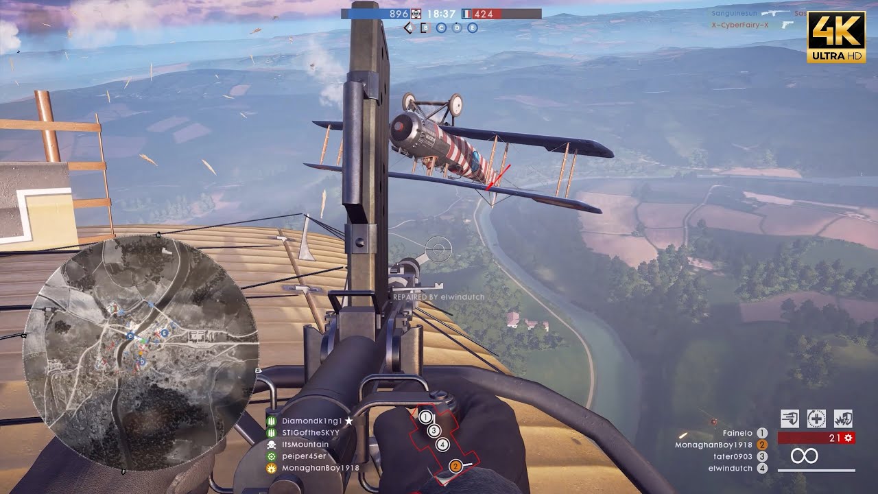 Battlefield 1 Experience in 2024