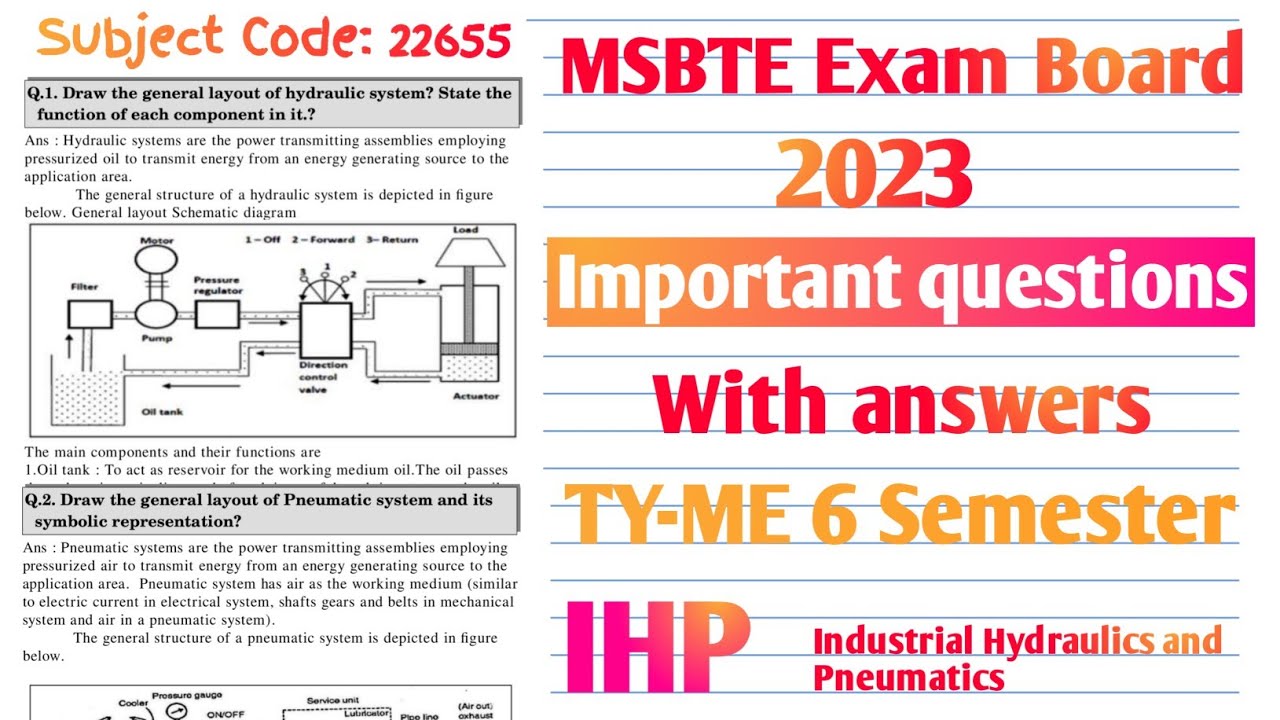 22655 important question answers 2023 | IHP Important questions 2023 | TY_ME 6 semester MSBTE  Exam