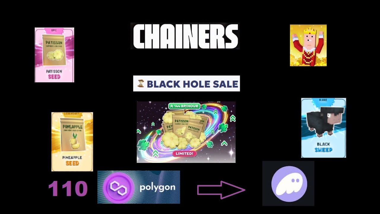 Chainers вывожу 100 Poligon получаю призы за ивент BLACK HOLE  крафчу black sheep и  pineapple