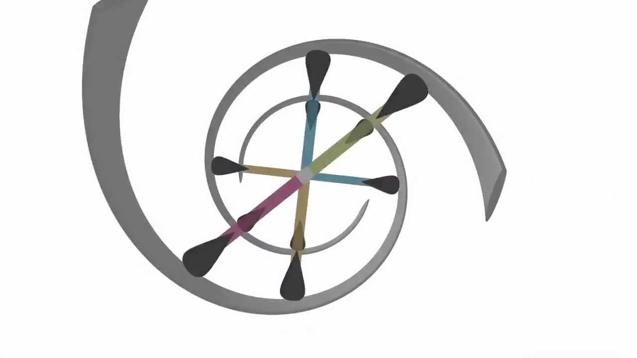 Continuous Improvement with Holocentric