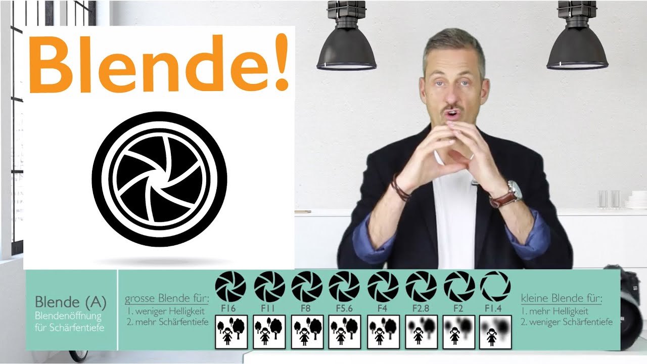 Lexikon Blende: -ENTH&Uuml;LLT 2019- Perfekte Sch&auml;rfentiefe mit der richtigen Blendenwahl