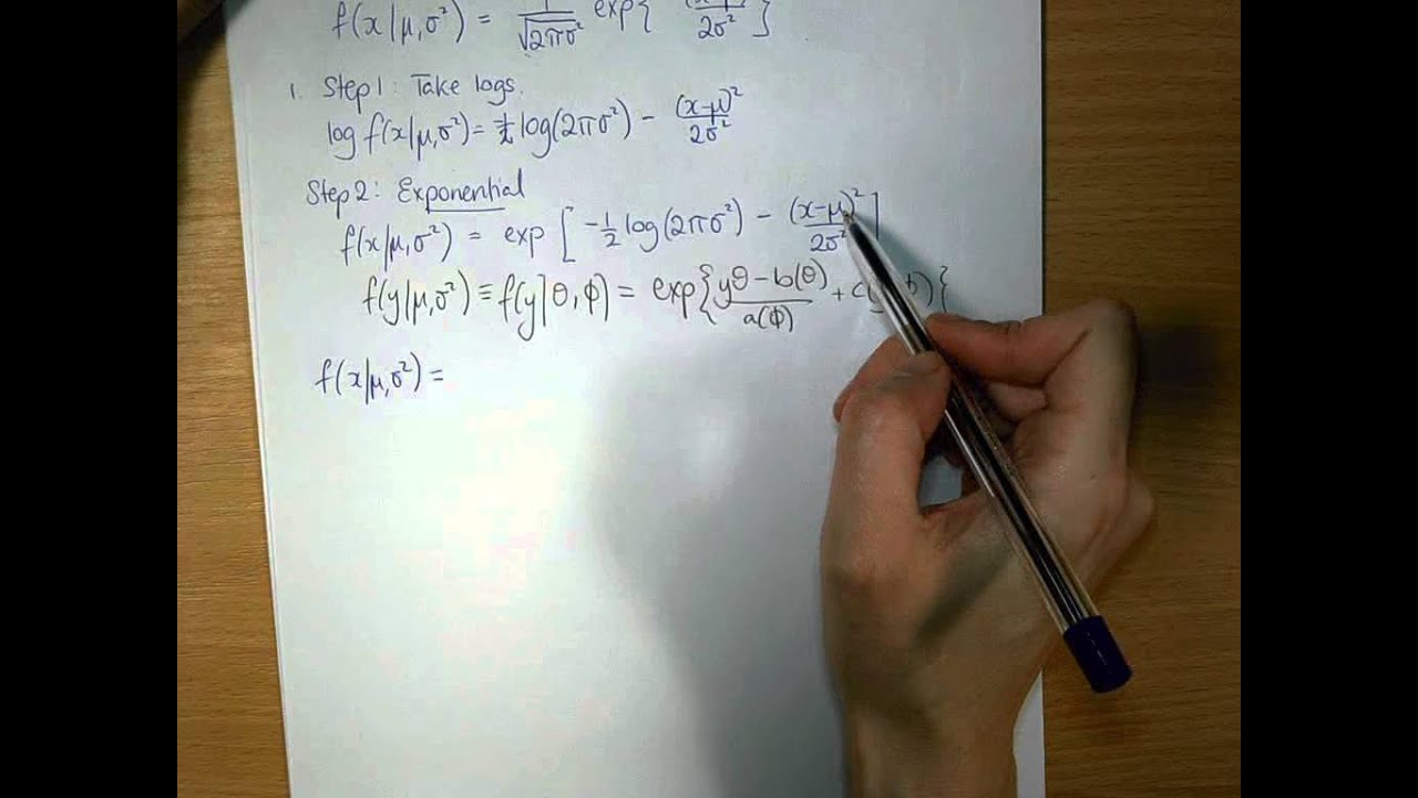 Normal distribution: in the exponential family