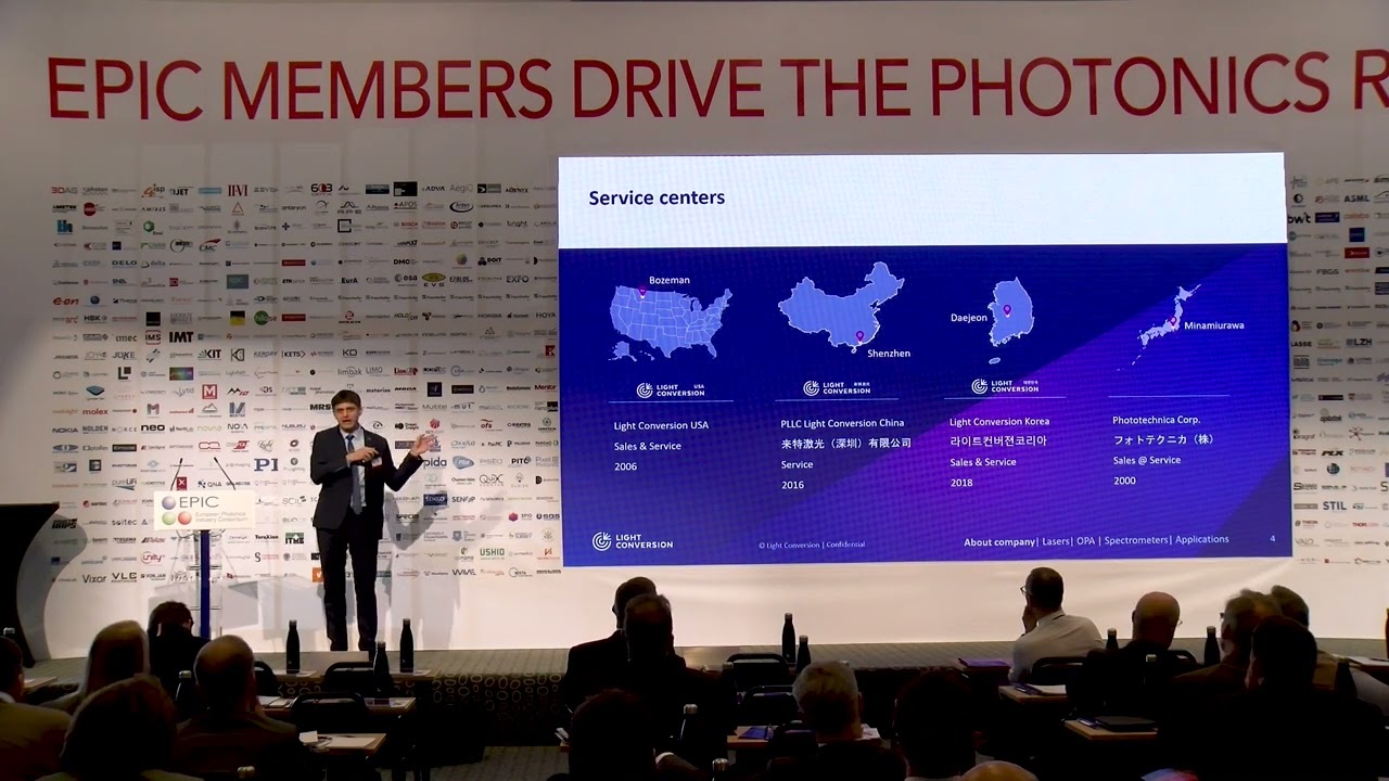 Light Conversion presentation at the EPIC Annual General Meeting 2022 in Vilnius