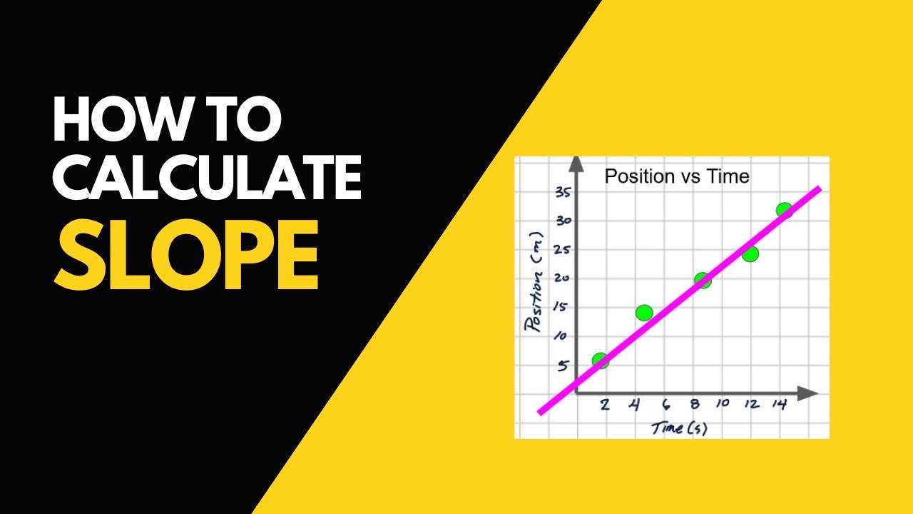 How to Calculate Slope