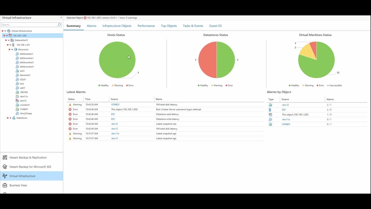 Veeam ONE v12: Kurulum Adımları