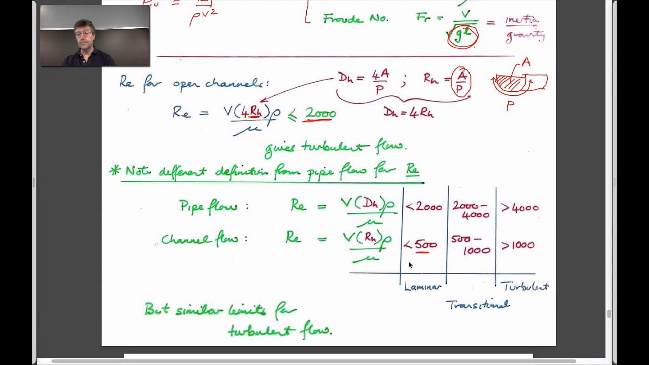 13:1 Open Channel Flows - Uniform Flows, Chezy and Manning