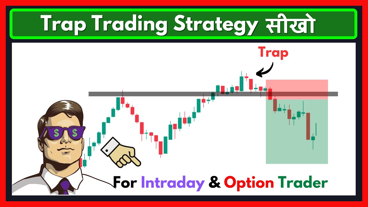 Trap Trading Strategy | 80% Accurate  Fake Breakout Strategy