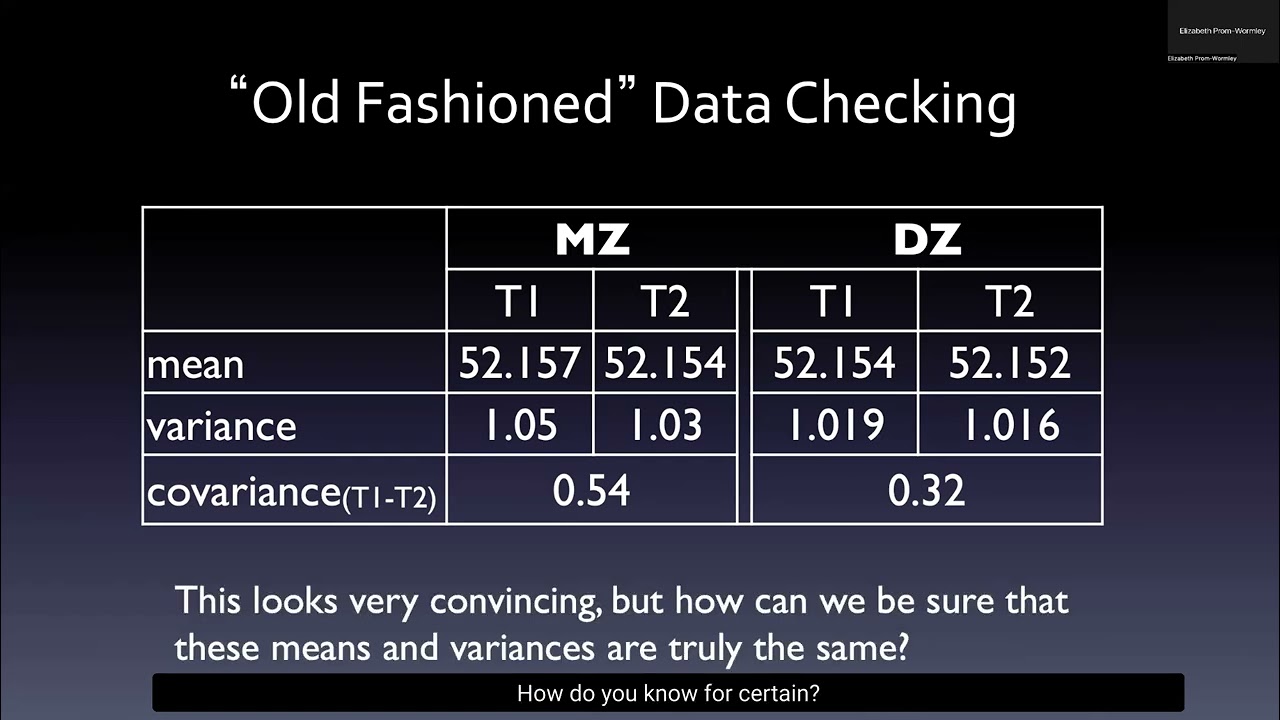 Introduction to OpenMx Part 2: Testing twin SEM models