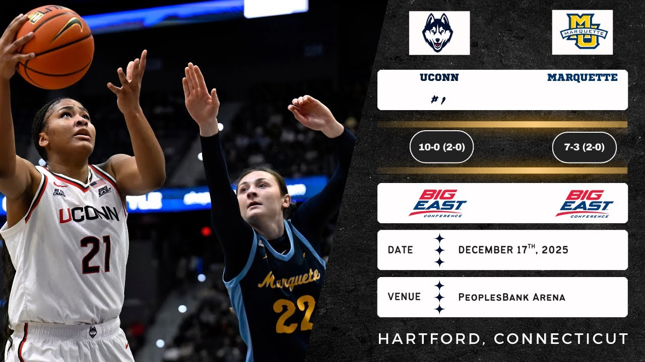 Матч № 1 Коннектикут против Маркетта | Big East | 17.12.25