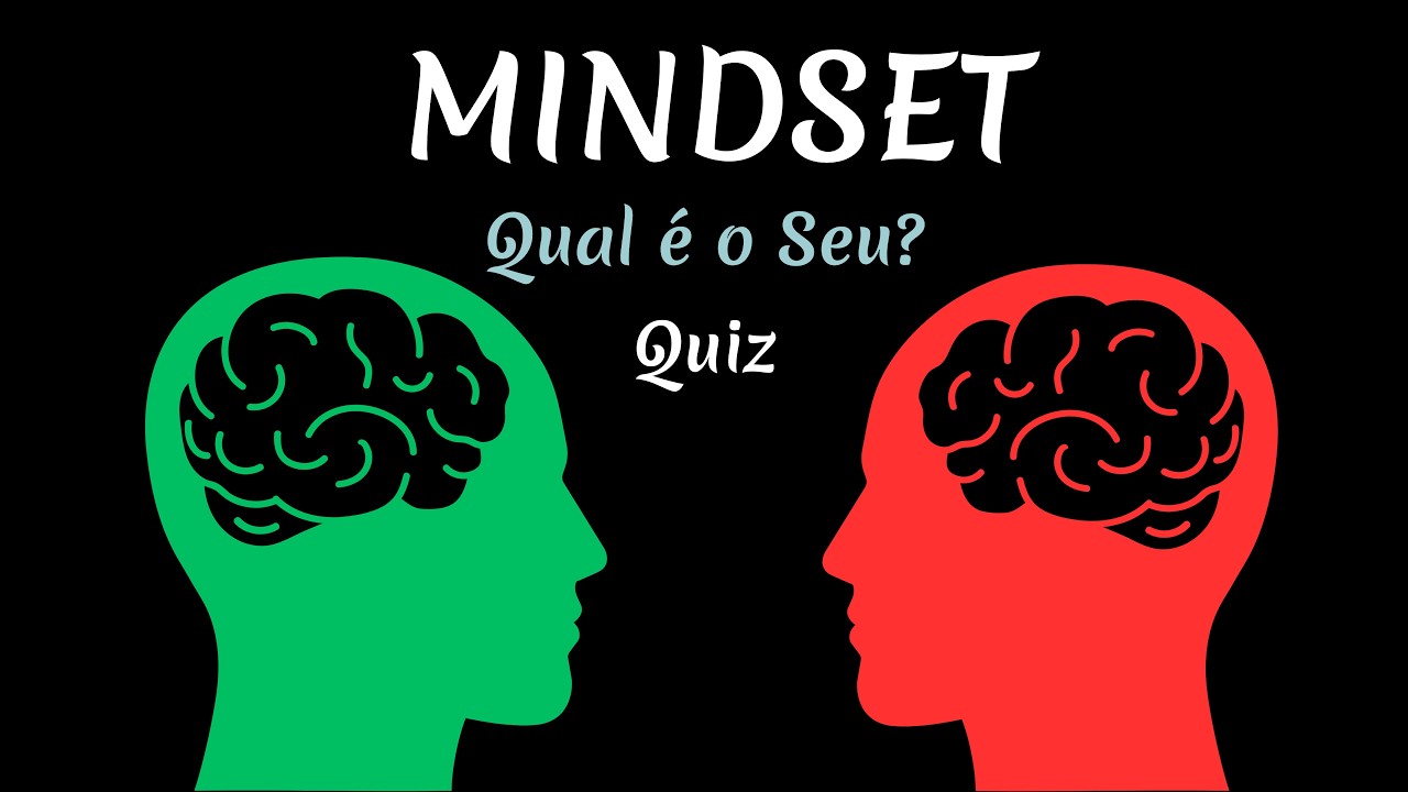❓QUIZ- Descubra Seu MINDSET com 15 Perguntas