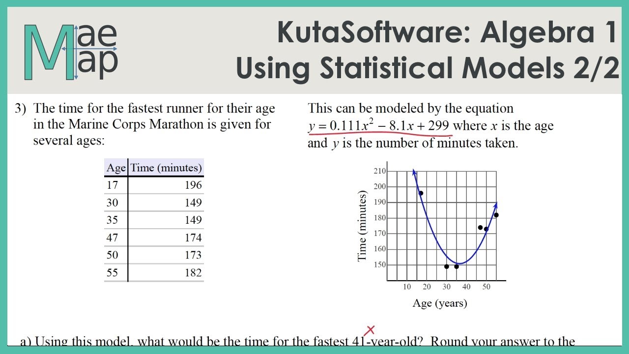 KutaSoftware: Algebra 1- Using Statistical Models Part 2