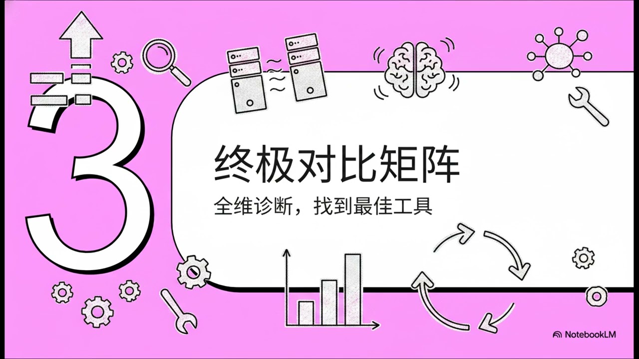 2026本地大模型推理框架五强深度对比：vLLM、SGLang、llama.cpp、MLX与Ollama选型指南