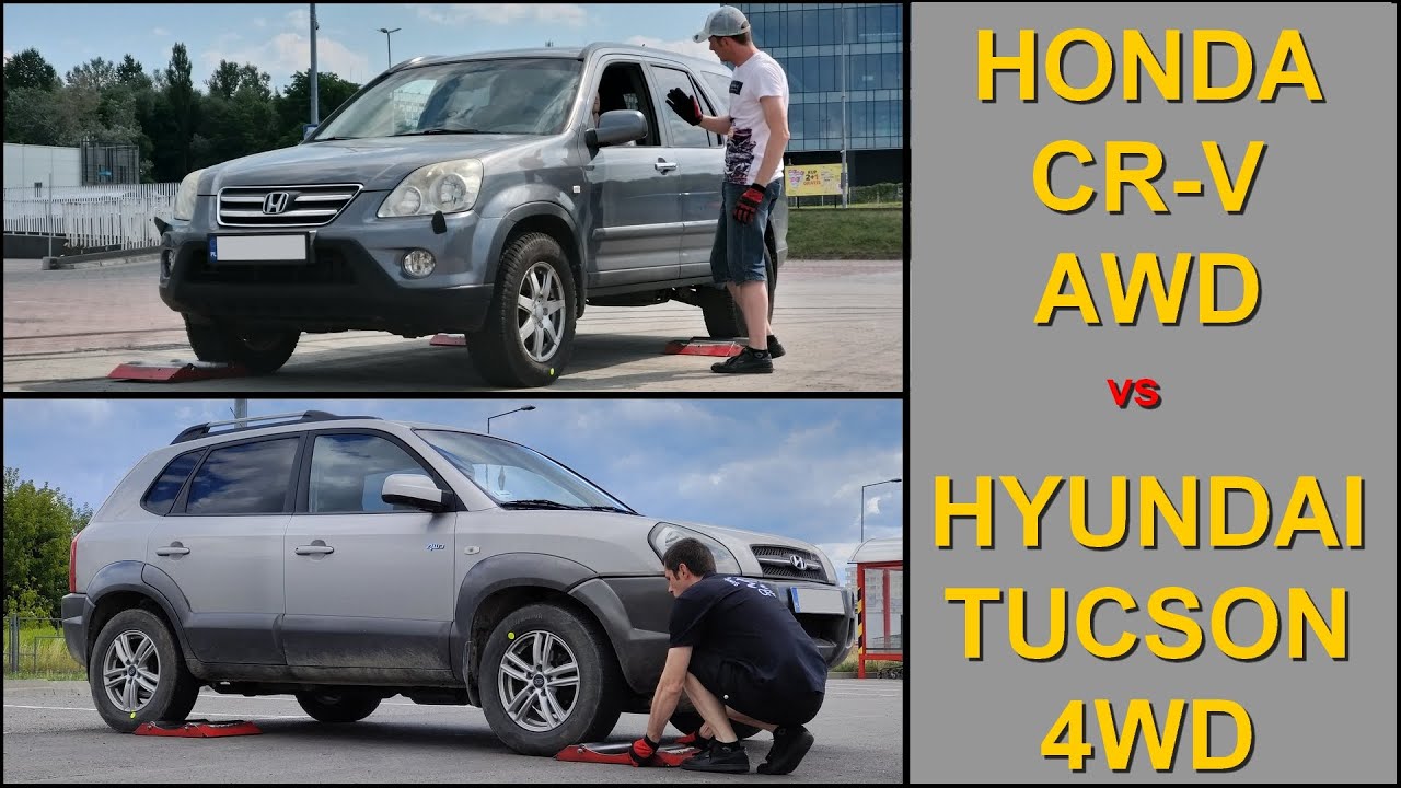 SLIP TEST - Honda CR-V Real Time AWD vs Hyundai Tucson 4WD - @4x4.tests.on.rollers