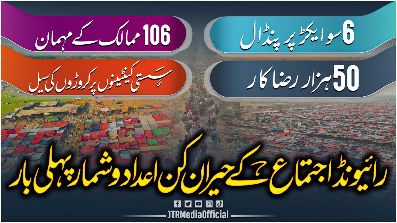Astonishing Statistics of Raiwind Ijtema: A Practical Manifestation of Divine Support