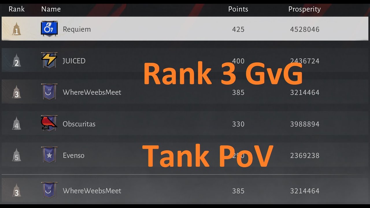 Where Winds Meet | PvE one trick tries out GvG - Rank 3 Guild Tank PoV