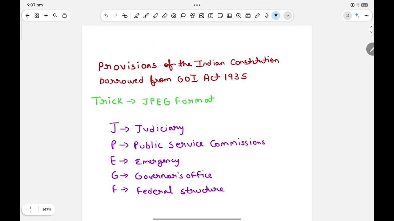 TRICK TO LEARN INDIAN CONSTITUTION PROVISIONS TAKEN FROM GOI ACT 1935 #SHORTS #UPSC #POLITY