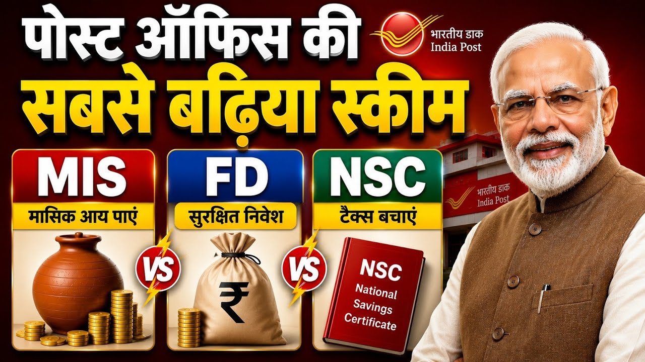 MIS vs FD vs NSC | Best Post Office Scheme 2026 | Complete Comparison | Post Office Best Plan