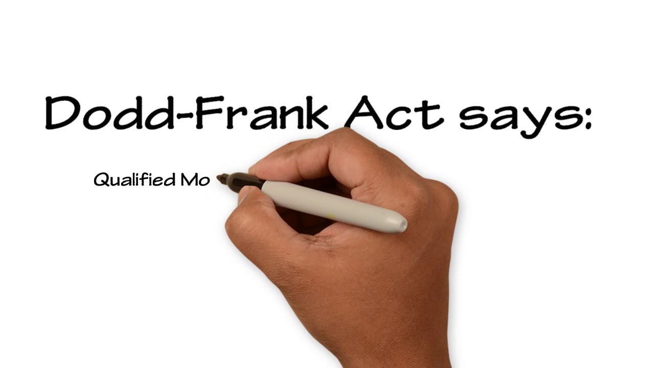 What is a Non-Qualified Mortgage?