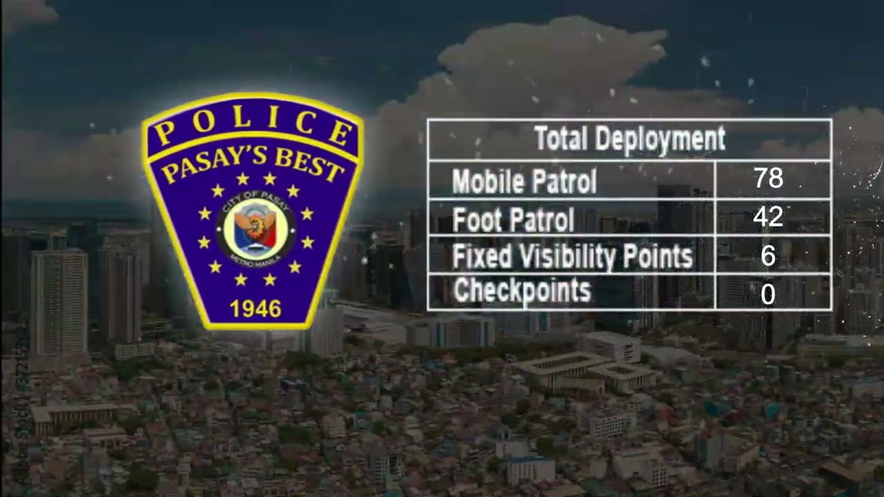 GENUINE POLICE VISIBILITY OCTOBER 13, 2022