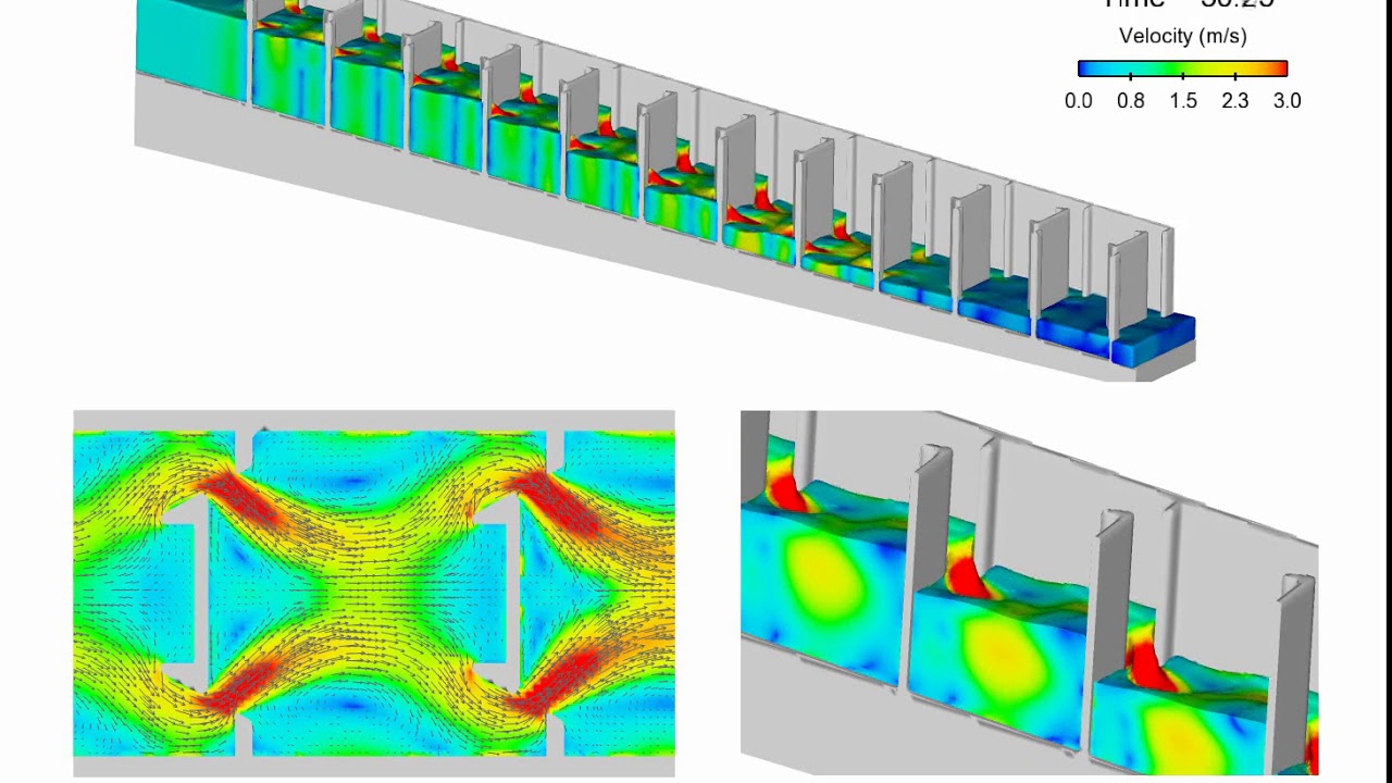 Vertical Slotted Fishway | FLOW-3D HYDRO