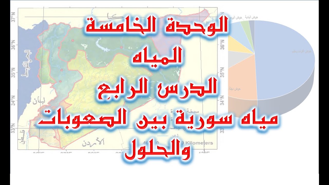 مياه سورية بين الصعوبات والحلول -الوحدة الخامسة الدرس الرابع#الثالث_الثانوي_الأدبي