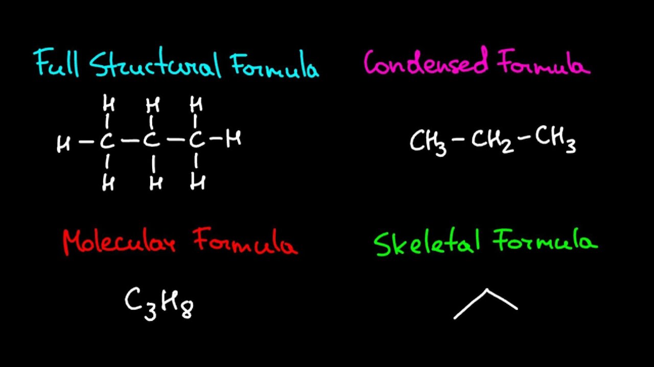 Ways To Represent Organic Structures