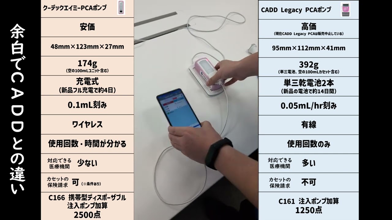 エイミーポンプ