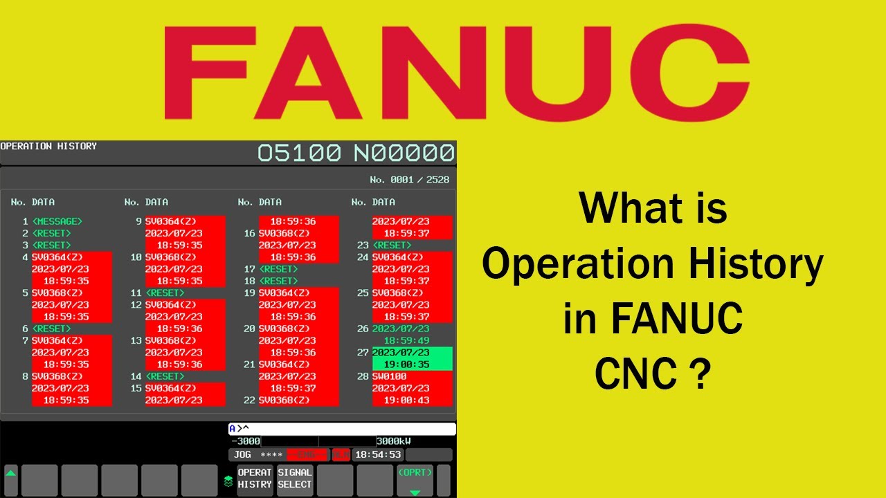 История операций в ЧПУ FANUC