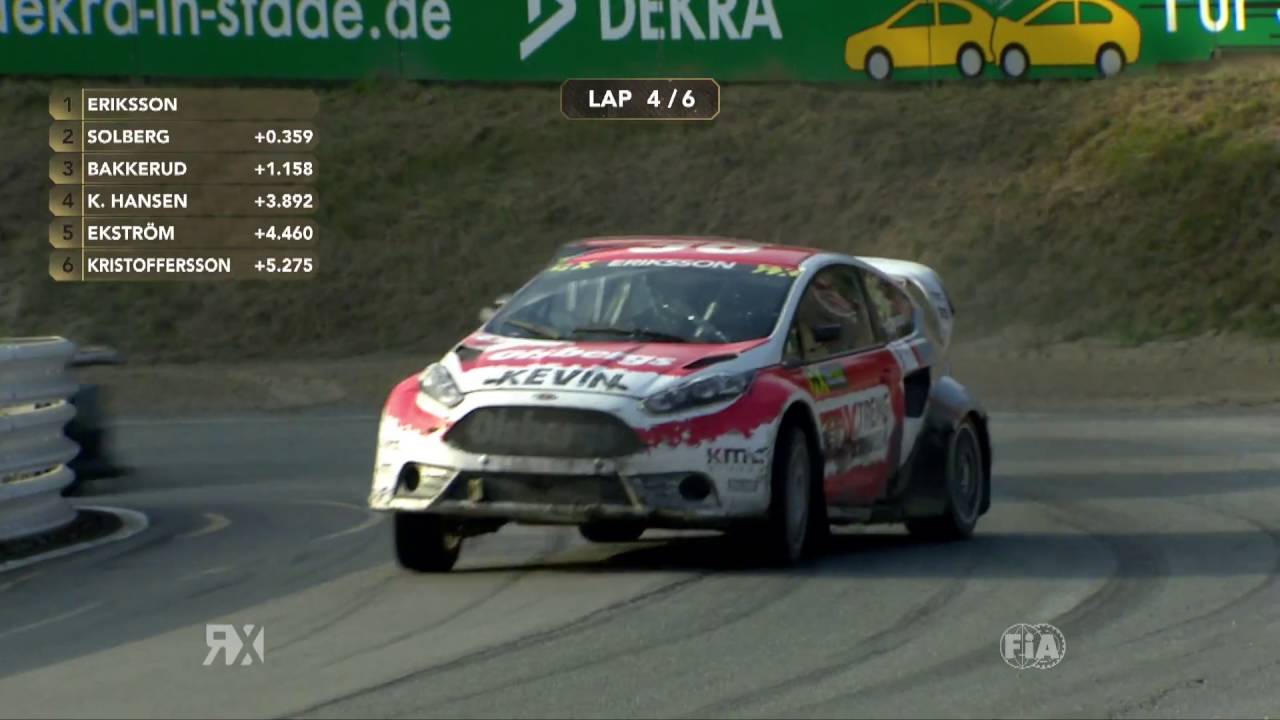 World RX - 2016 Rallycross of Germany - Supercar final Highlights