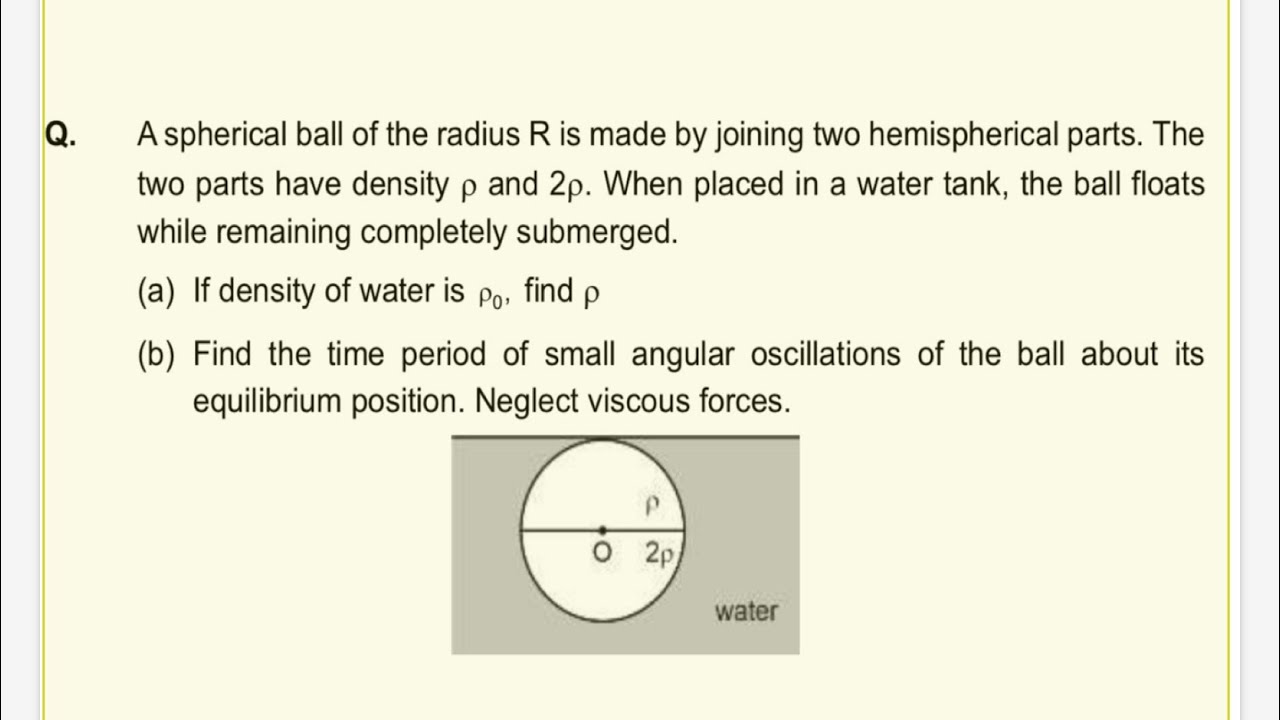 A SPHERICAL BALL OF THE RADIUS R IS MADE BY JOINING TO HEMISPHERICAL PARTS. THE TWO PARTS HAVE DEN..