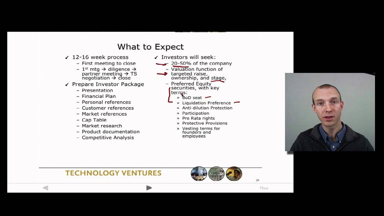 27. Venture Finance, Part 3
