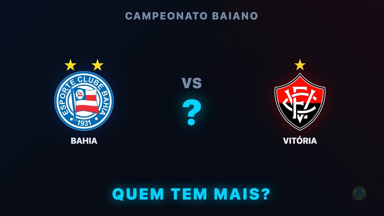 🏆 CORRIDA DE TÍTULOS: CAMPEONATO BAIANO